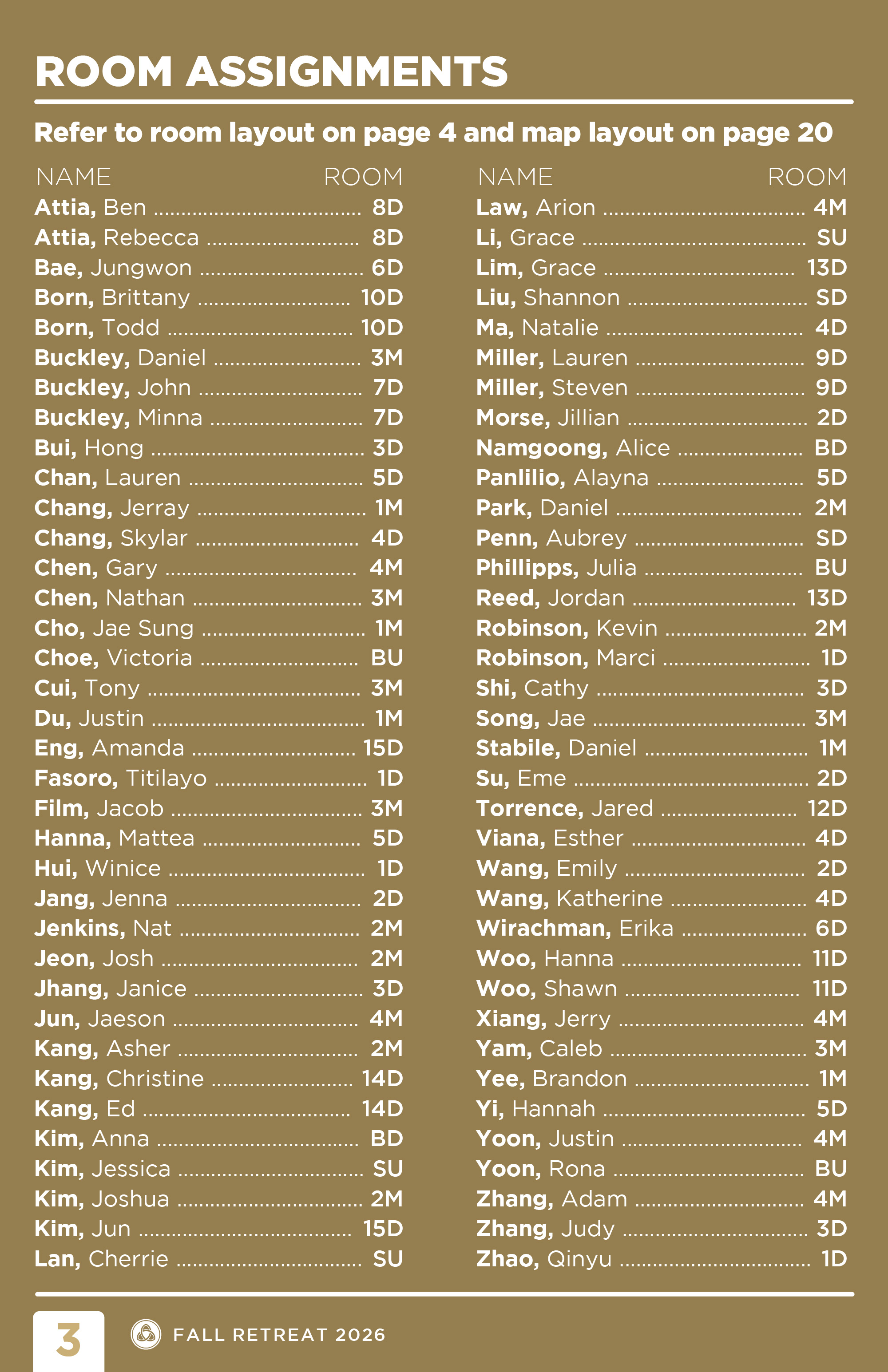room-assignments